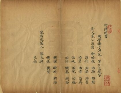 06031 河防述言 0.jpg