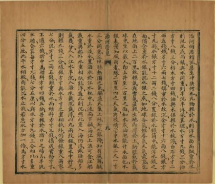 06044 治河管见 0.jpg