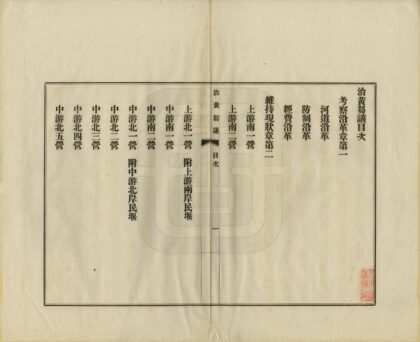 06049 治黄刍议 0.jpg