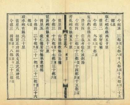 06144 衢州府志 0.jpg