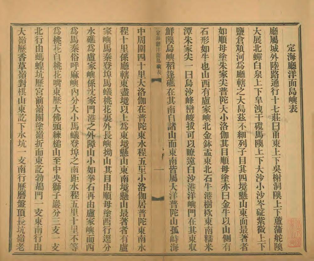 _定海厅洋面岛屿表_