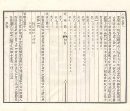 06170 定海县志 0.jpg