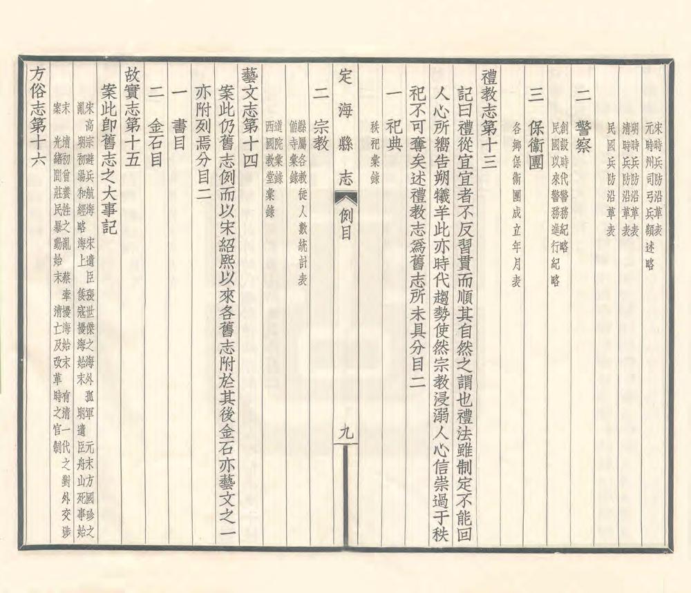 _定海县志_