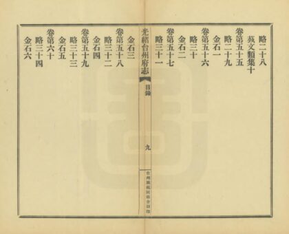 06183 光绪台州府志 0.jpg