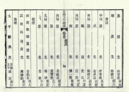 06198 光绪太平续志 0.jpg