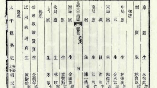 06198 光绪太平续志 0.jpg