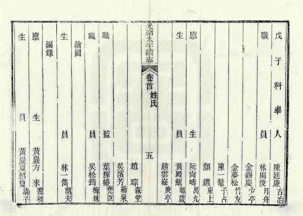 _光绪太平续志_