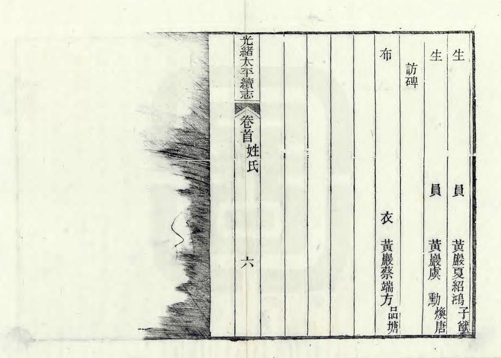 _光绪太平续志_