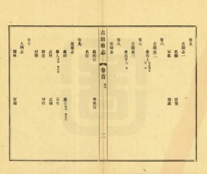 06230 青田县志 0.jpg
