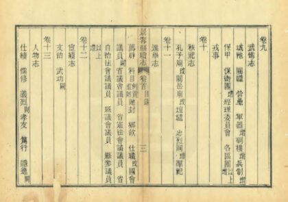 06255 景宁县续志 0.jpg