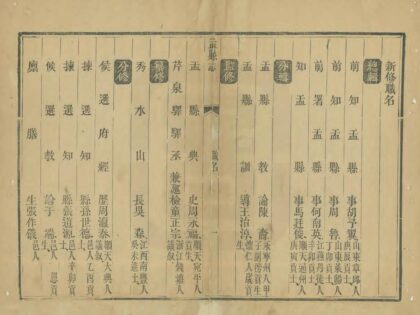 06264 盂县志 0.jpg