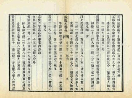 06266 盂县志 0.jpg