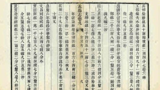 06266 盂县志 0.jpg