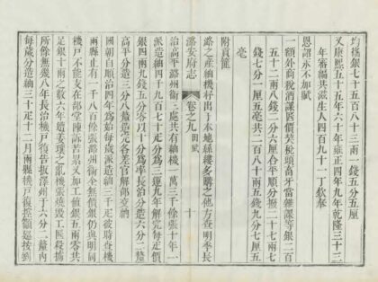 06269 潞安府志 0.jpg