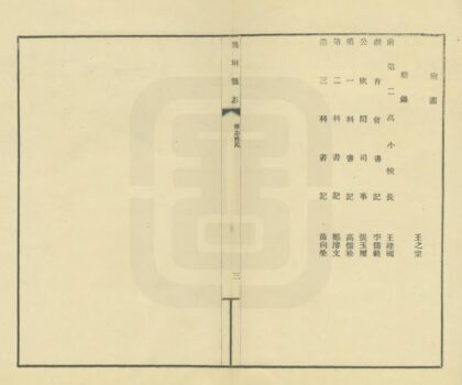 06288 襄垣县志 0.jpg