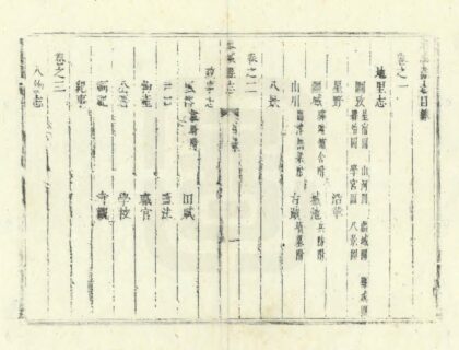 06305 黎城县志 0.jpg