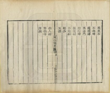 06359 黄山领要录 0.jpg