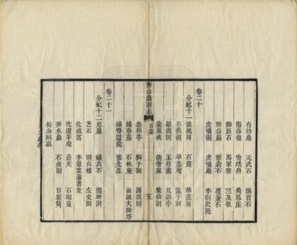 06364 齐山岩洞志 0.jpg