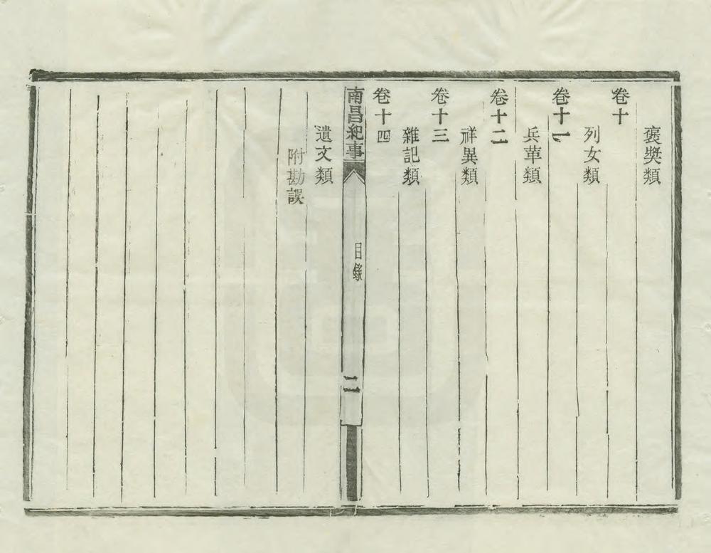 _南昌民国初元纪事_