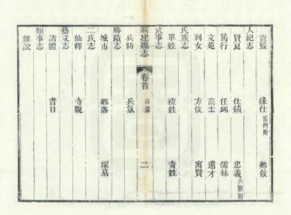 06485 新建县志 0.jpg