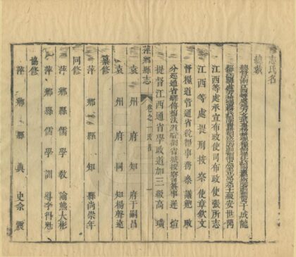 06501 萍乡县志 0.jpg