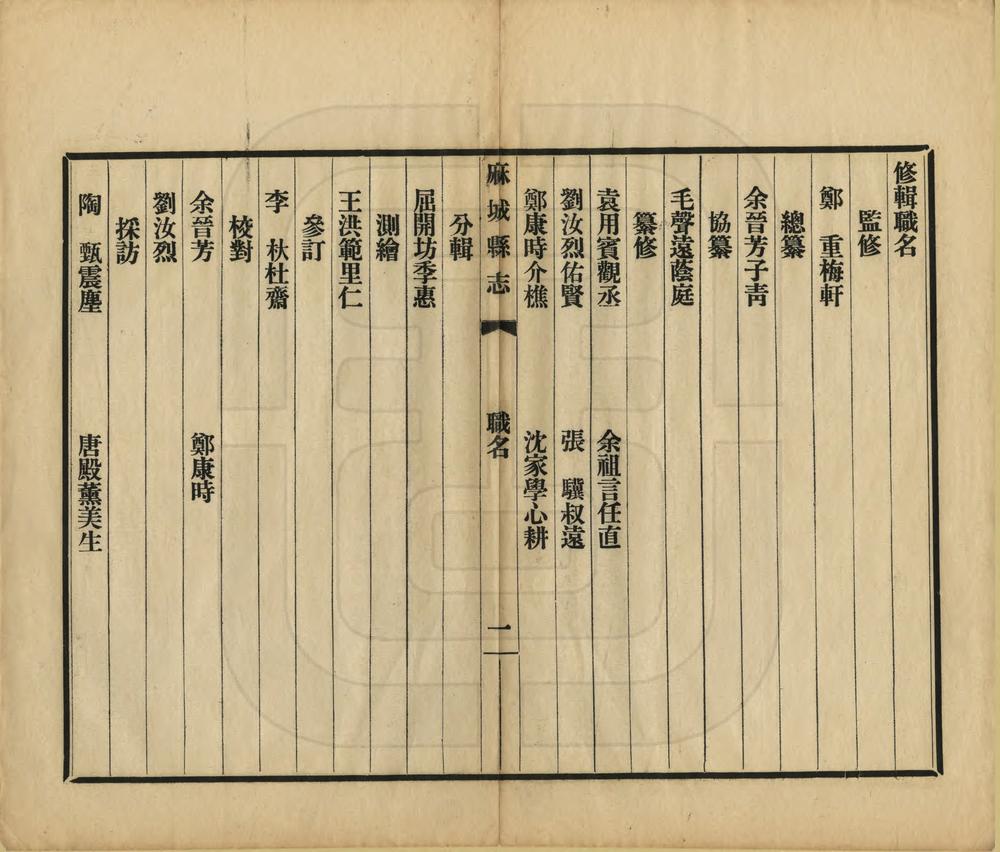 _麻城县志前编_