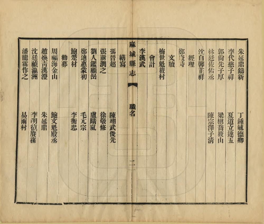 _麻城县志前编_