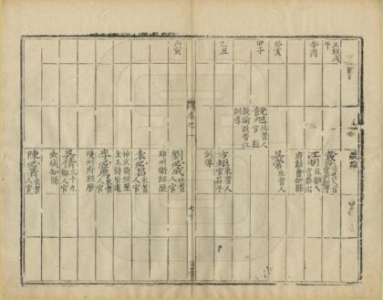 06620 增修崇仁县志 0.jpg