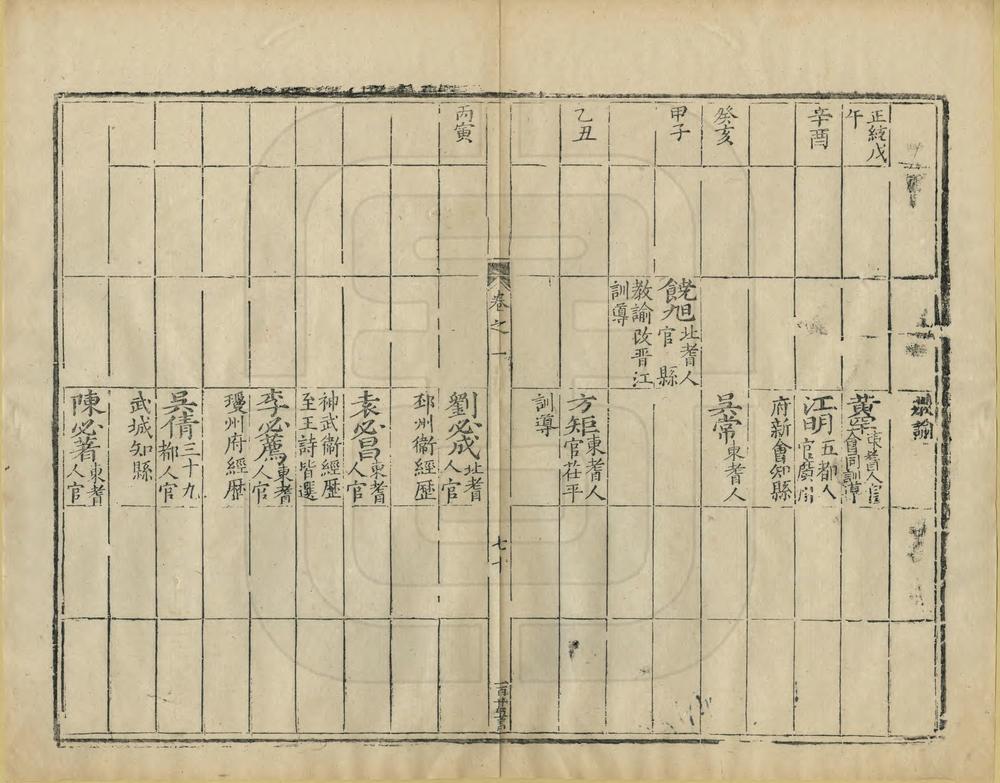 _增修崇仁县志_