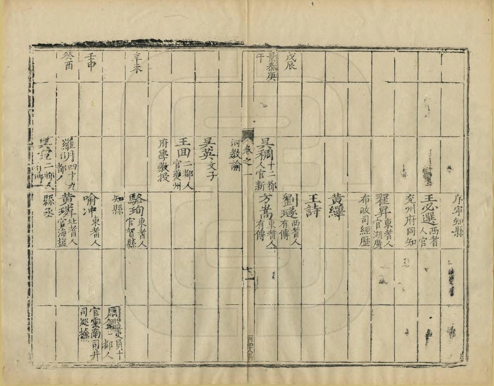 _增修崇仁县志_