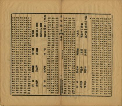 06643 吉安县志 0.jpg