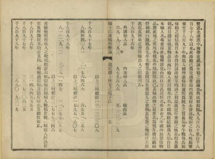 06732 扬子江流域现势论 0.jpg