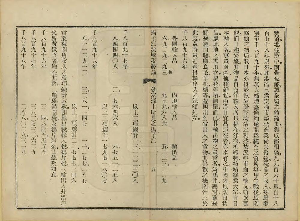 _扬子江流域现势论_