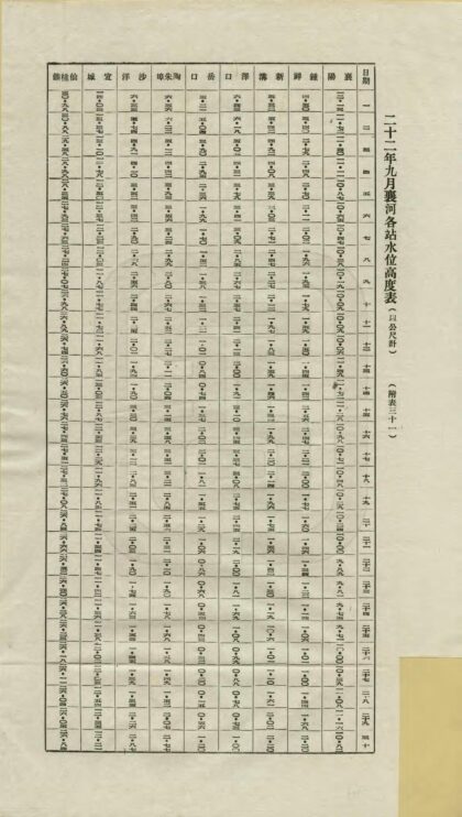 06735 扬子江防汛专刊 0.jpg