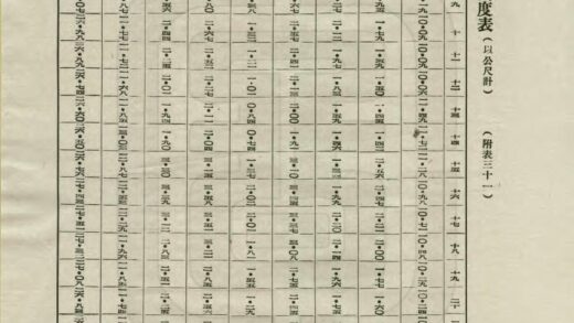 06735 扬子江防汛专刊 0.jpg