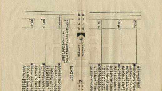 06751 淮系年表全编 0.jpg