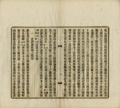 06753 安徽水利测量局拟具治淮源委计划图说 0.jpg