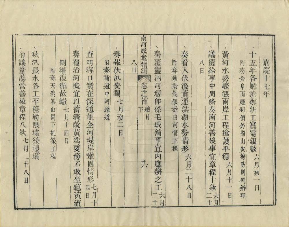 _南河成案续编_