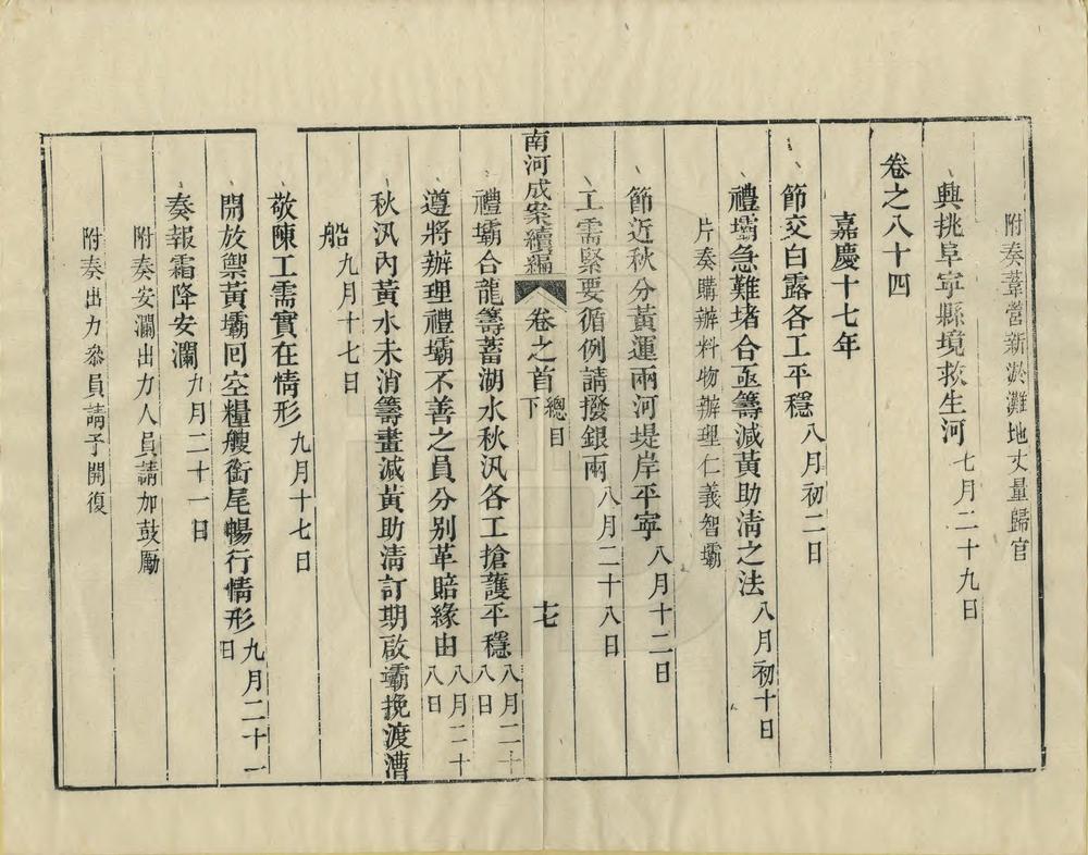 _南河成案续编_