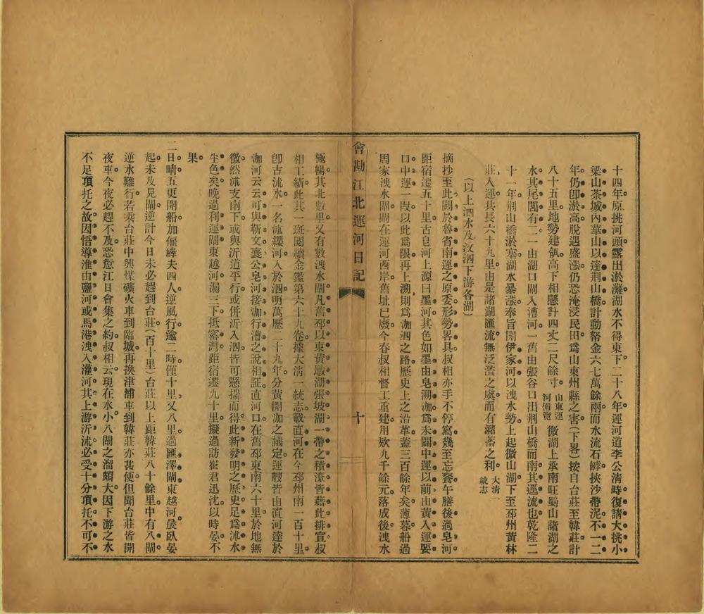 _会勘江北运河日记_