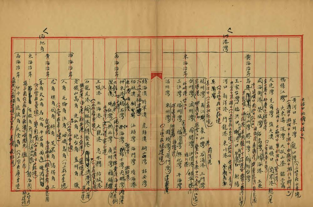 _中国沿海地志_