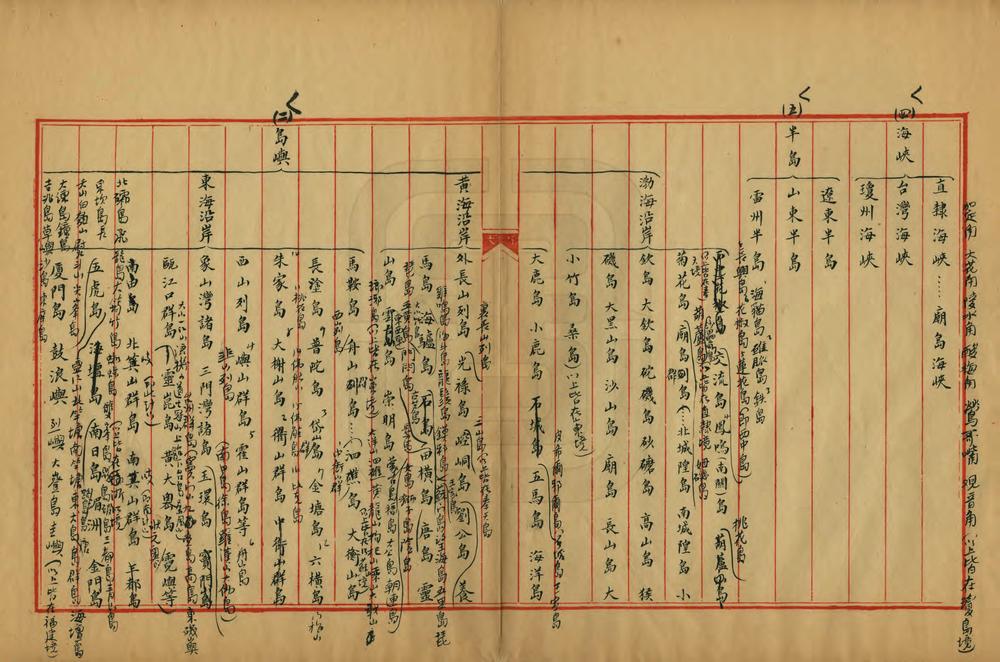 _中国沿海地志_