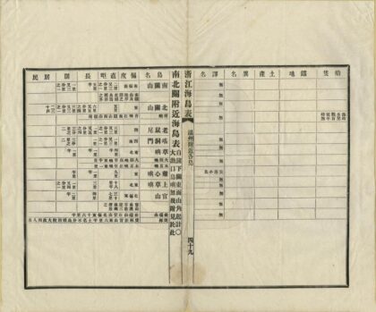 06797 江浙闽三省沿海图说 0.jpg