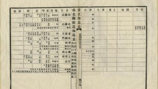 06797 江浙闽三省沿海图说 0.jpg