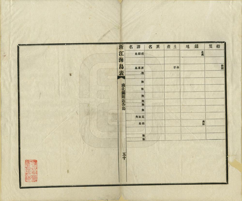 _江浙闽三省沿海图说_