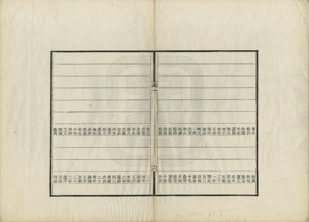 _东三省沿革表_