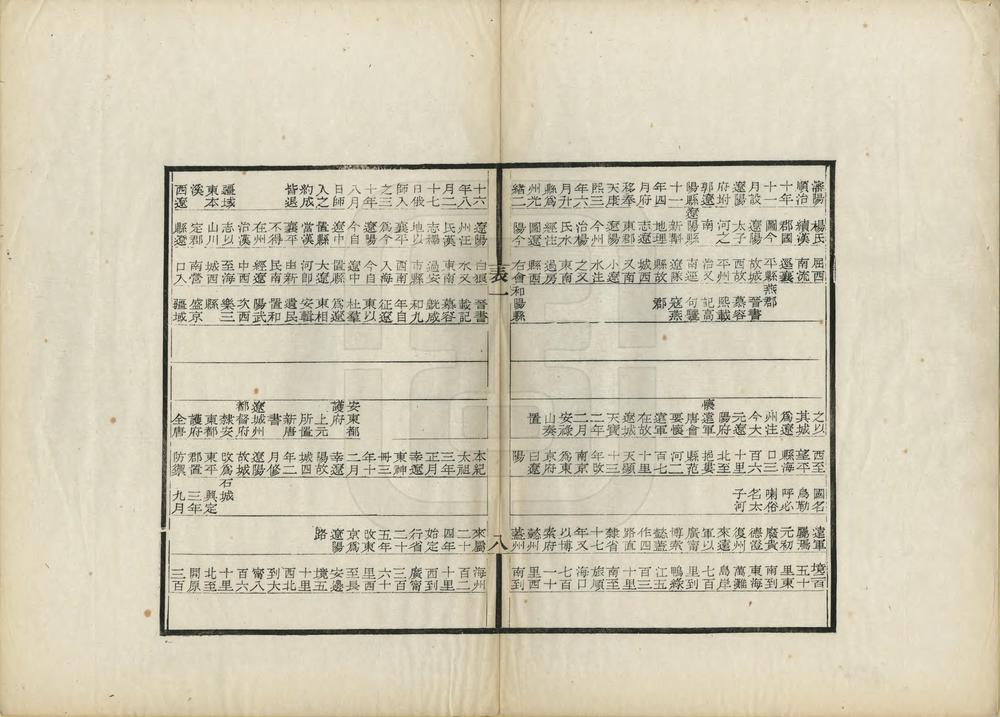 _东三省沿革表_