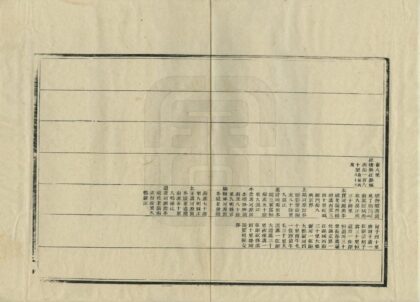 06837 奉天全省地舆图说图表 0.jpg