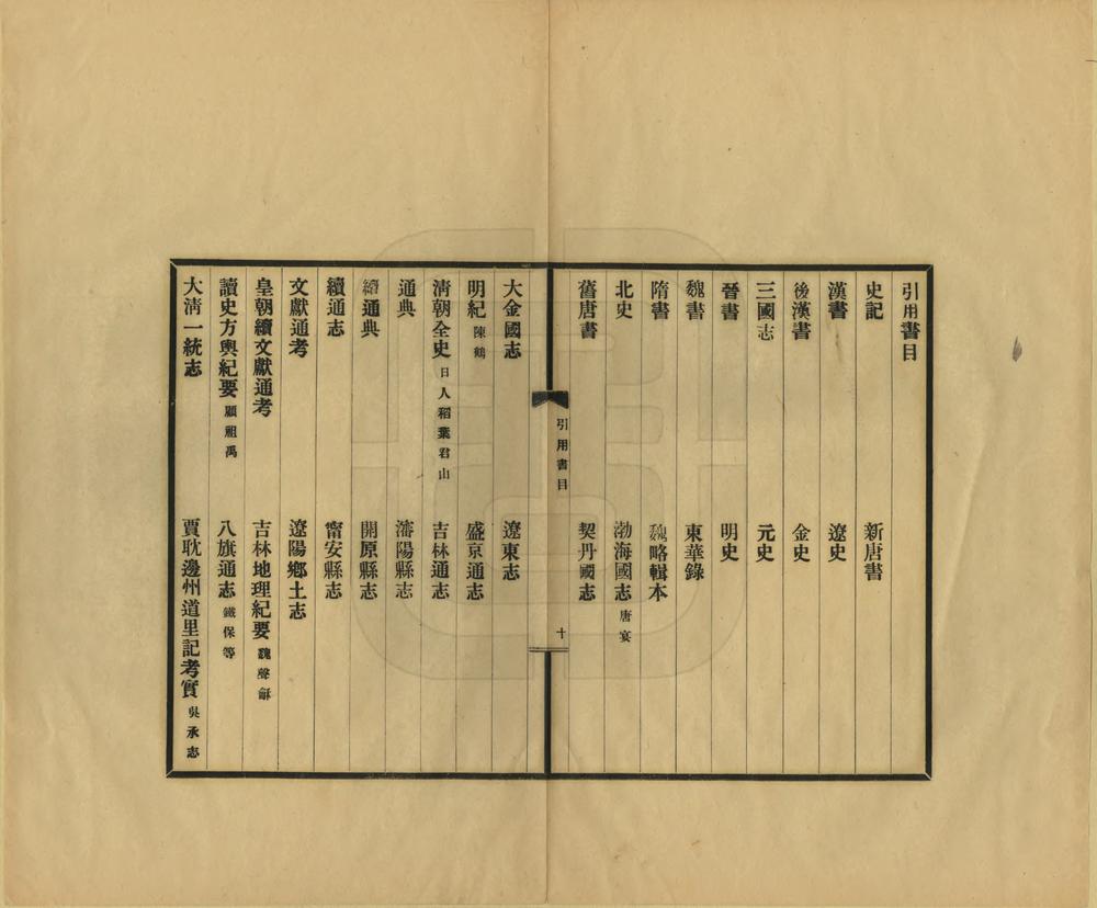 _辽东文献征略_