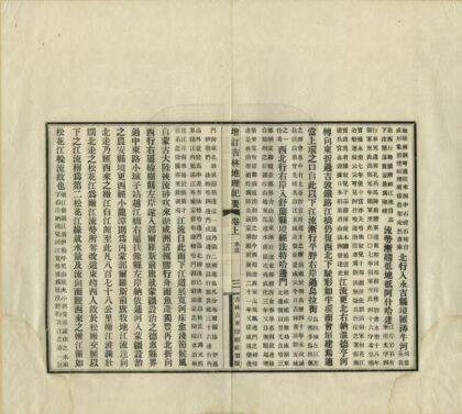 06960 增订吉林地理纪要 0.jpg